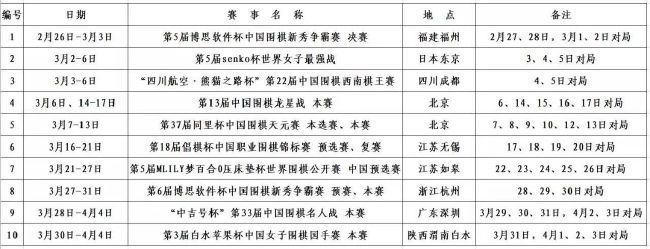 【双方首发及换人信息】巴萨首发：13-佩尼亚、23-孔德、4-阿劳霍、15-克里斯滕森、2-坎塞洛、8-佩德里（89’ 32-费尔明）、22-京多安、21-德容、11-拉菲尼亚（77’ 27-亚马尔）、14-菲利克斯（77’ 7-费兰-托雷斯）、9-莱万巴萨替补：3-巴尔德、18-罗梅乌、20-罗贝托、26-阿斯特拉拉加、31-科亨马竞首发：13-奥布拉克、2-吉梅内斯（46’ 12-利诺）、20-维特塞尔、22-埃尔莫索、16-莫利纳（46’ 3-阿兹皮利奎塔）、14-马科斯-略伦特、6-科克（66’ 8-萨乌尔）、5-德保罗、25-里克尔梅（46’ 10-科雷亚）、7-格列兹曼、19-莫拉塔（65’ 9-德佩）马竞替补：1-格尔比奇、31-戈米斯、4-瑟云聚、15-萨维奇、17-哈维-加兰、23-雷尼尔多